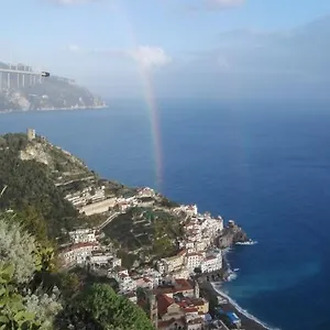 L' Ebbrezza Di Volare Casa vacanze